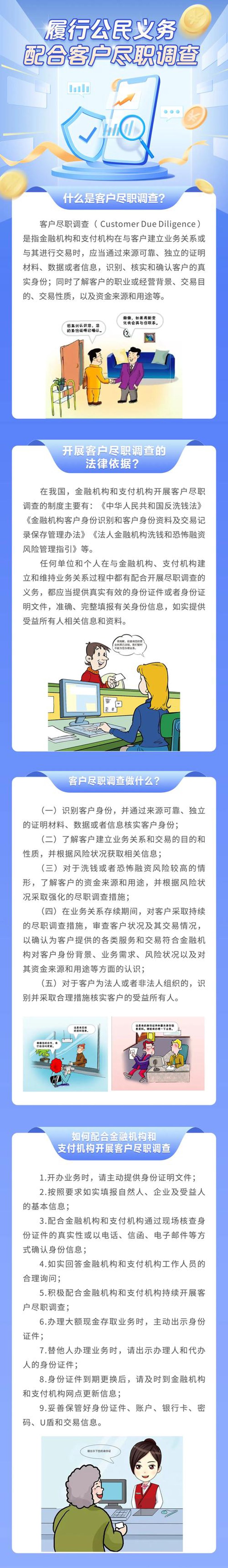 市场调研